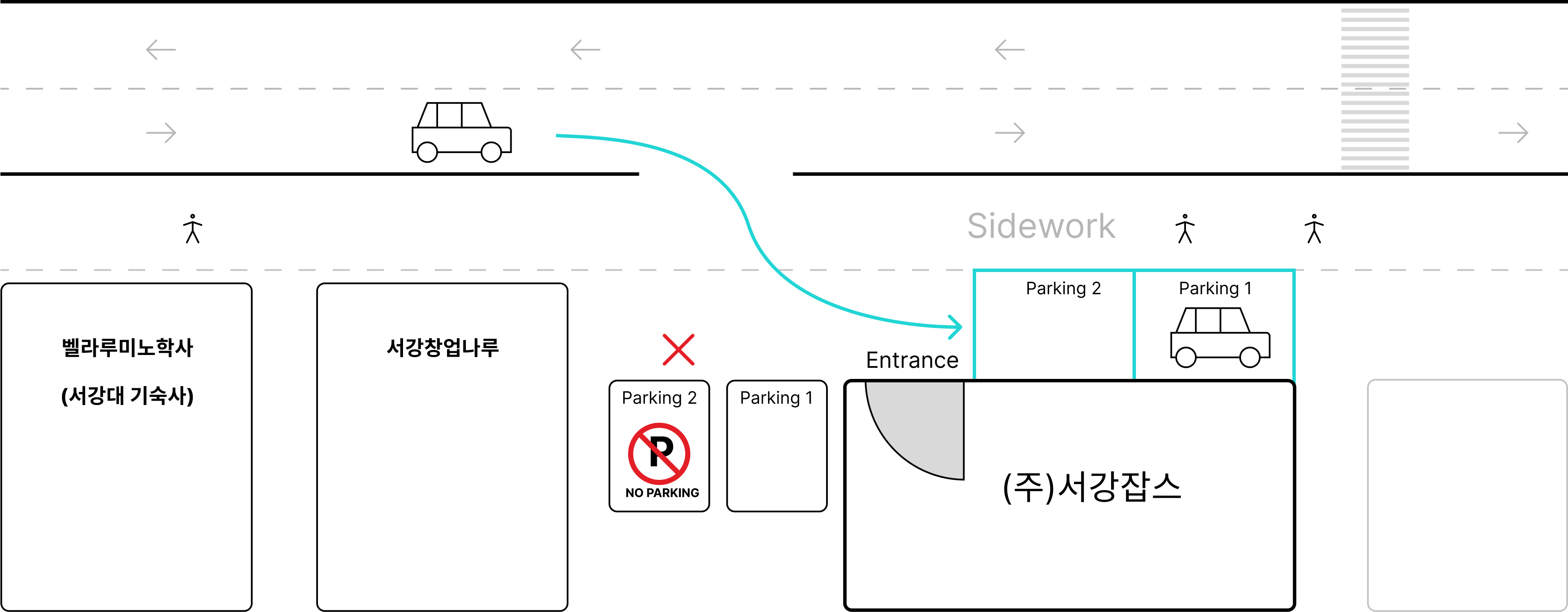 parking info